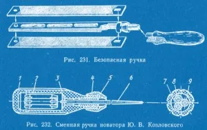 Приложение на файлове химикалки, техническа литература онлайн