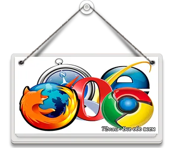 Ez nem működik görgetősávra Chrome, Firefox és más böngészők!