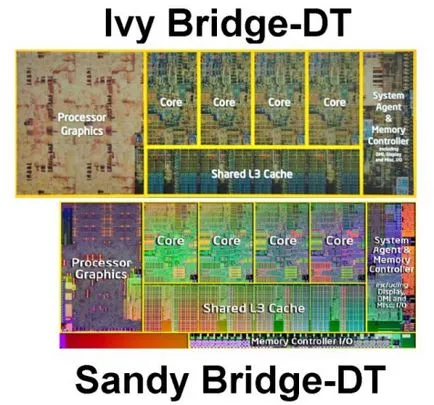 Неспазването Ivy Bridge - кой е виновен, Влад - това е