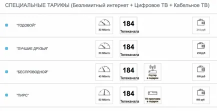 Оборудване за подарък троянски кон в оператора на услугата