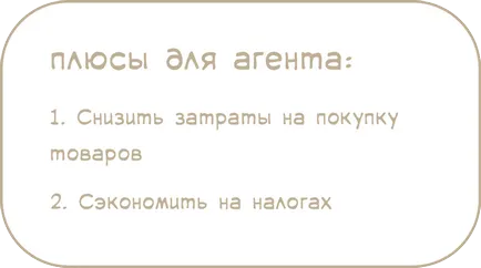 Нюансите на договори дизайн агенция