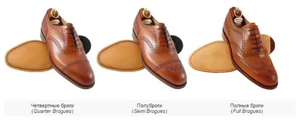 Pantofi pantofi de golf caracteristici distinctive, tipuri, istoric de apariție, opțiuni de purtare