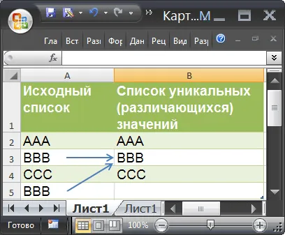 Избор на уникални стойности (премахване на дубликати от списък) в MS Excel - съвместим с Microsoft Excel