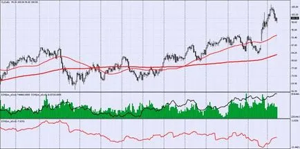 Основният принцип на тълкуване на обема и фигури открити лихвени