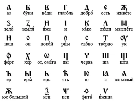 Къде са отишли ​​на славянски дипломата