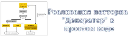 Дизайн модели, уютна вила блог само за