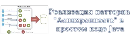 Дизайн модели, уютна вила блог само за