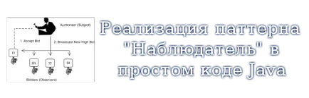 Дизайн модели, уютна вила блог само за