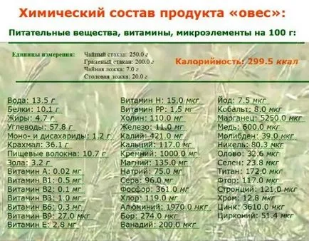 Овес за метод за отслабване готвене, прегледи