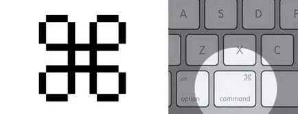 Защо командния ключ за Mac има лого «⌘», а не «», ябълка новини