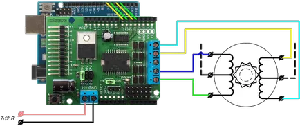 Conectarea unui motor pas cu pas