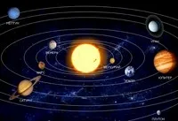 Căutare după secțiune, sistemul solar planeta Neptun cum să atragă