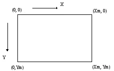 Rajzoló funkciókat a környezetben a Visual Basic