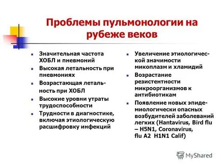 Представяне на антибиотично лечение на белодробно болни в обикновена болница