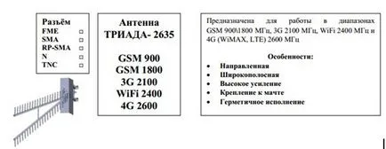 A működési elve és használata wi-fi antenna