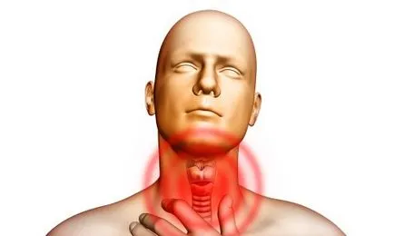 Причините за болки в гърлото