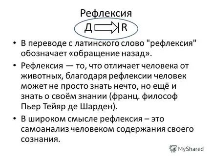 Представяне на размисъл, че такова отражение на това, което е необходимо да се обмислят видове отражение като