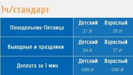 Аквапарк в Краков адрес, цени, снимки, официален уебсайт