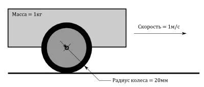 Оразмеряване колесни мотори робот robotosha