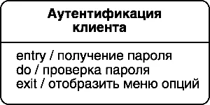 Препоръки за изграждането на диаграмите на последователности