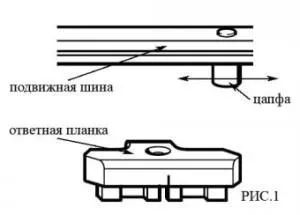 Reglarea accesorii Roto (Roto) nt și centro pentru ferestre din plastic cu mâinile lor