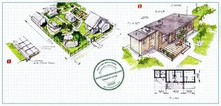 Plasarea clădirilor pe o cabana de vară mic - sfaturi arhitect, site-ul de grădină, cabana și camera