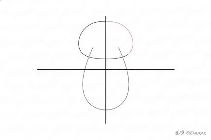 Начертайте бял молив етапи гъби