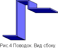 Самостоятелно направи педали за полетни симулатори