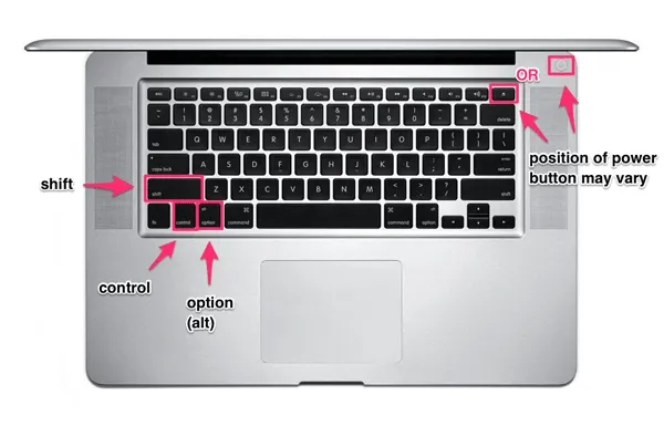 Reset sistem controler parametrii smc pro macbook