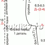 Asigurați-un model pentru haina papusa cu mâneci capac, haine pentru păpuși