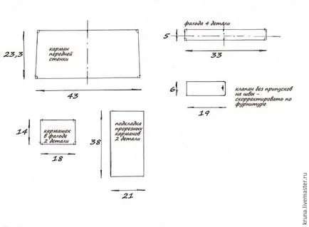 Coase o pungă combinată din piele și a simțit