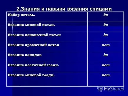 Pictura fericit în biroul de registru - în cuvintele unui nunta birou registru este, în cazul în care un registrator într-un birou de registru e