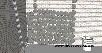 Gipsz falak jeladók, részletes leírását a folyamat gipsz falak jelzők