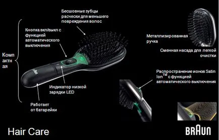 Четка за зъби Braun сатен коса с йонизация функция