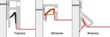 Какво е опънат таван демонтирането на себестойността