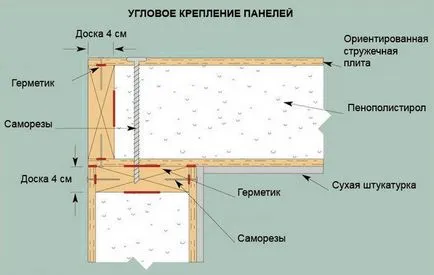 Фото лешояд панел, спецификации, ревюта, видео