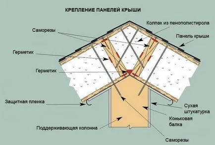 Фото лешояд панел, спецификации, ревюта, видео