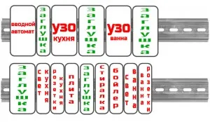 Съберете удобно и правилно табло с ръцете си