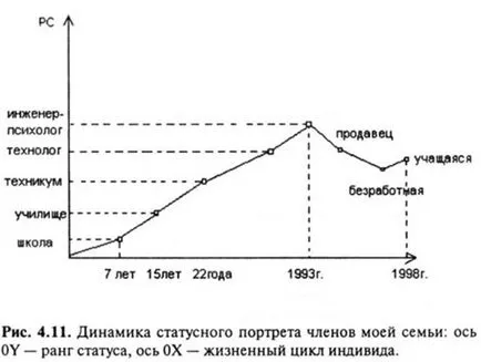 Sociologie curs general manual pentru licee (p