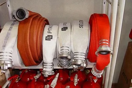 Срокът на експлоатация на пожарникарски маркуч, неговите видове, пожарни маркучи за анулиране, пожарникарски маркуч да се купи в Москва