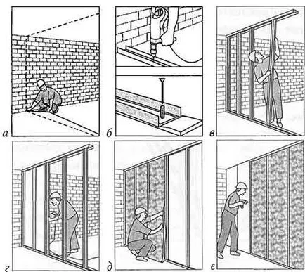 Гипсокартон стени със собствените си ръце - Как да направим