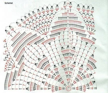 Scheme spinări servetele croșetat - Master Fair - manual, lucrate manual