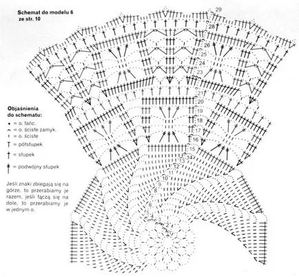 Scheme spinări servetele croșetat - Master Fair - manual, lucrate manual