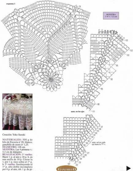 Схеми за плетене на една Котлети салфетки - Справедливи Masters - ръчна изработка, ръчно изработени