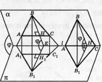 Teorema de pe suprafața de proiecție ortogonală - geometrie, tetraedrului dreptunghiular