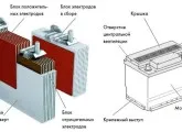 Видове рамки за кола, без рамки дизайн, блог кола