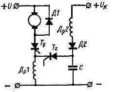 tirisztor