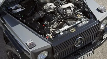 Tuning Mercedes Gelendvagen fajtái és jellemzői munkák