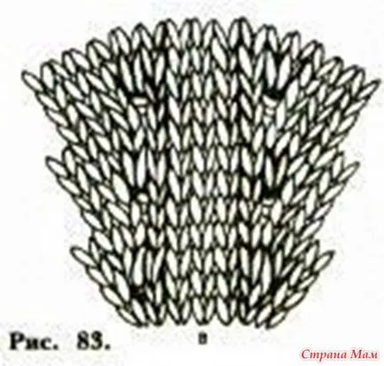 Trei moduri de a Raglan tricot - acasă Mamele