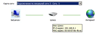 Usb LTE модем Huawei e3372